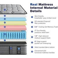 12 Inch Mattress, Medium Firm Hybrid Mattress in a Box, Pressure Relief Memory Foam, Breathable Knitted Cover 2