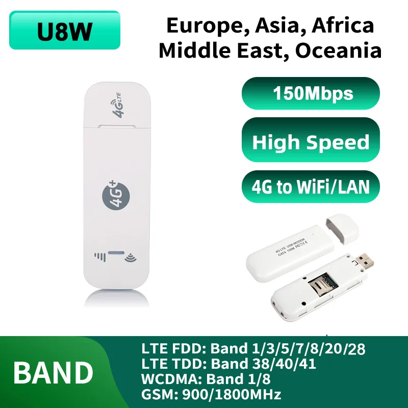  WiFi Modem Dongle, 4G LTE WiFi Modem, WiFi Modem Dongle with  SIM Card Slot, TDD FDD GSM Car WiFi Mini Wireless Router with LED Status  Indicator, Up to 10 Associated Users