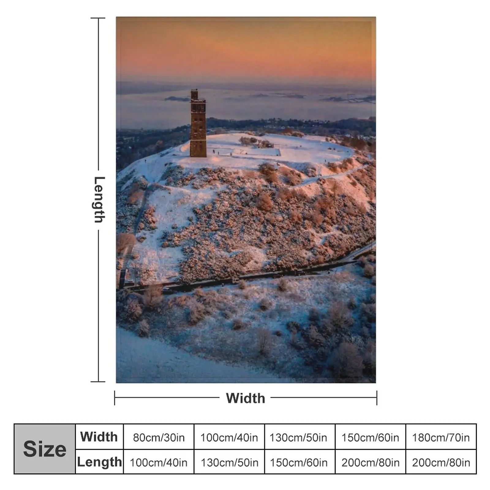 �̸� ��ħ ������ ĳ�� �� ������ ���, �ε巯�� ���� ���� �غ� ���, ���ſ� ���, �ʴ��� ������ ���