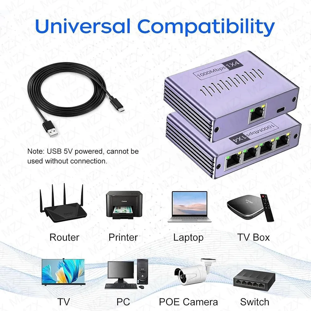 High-Speed Gigabit Network Switch Hub with Ethernet Splitter Connector