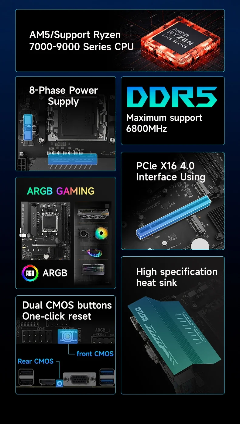 HUANANZHI B650M B PRO AMD AM5 DDR5 Ryzen bundkort - Image 3