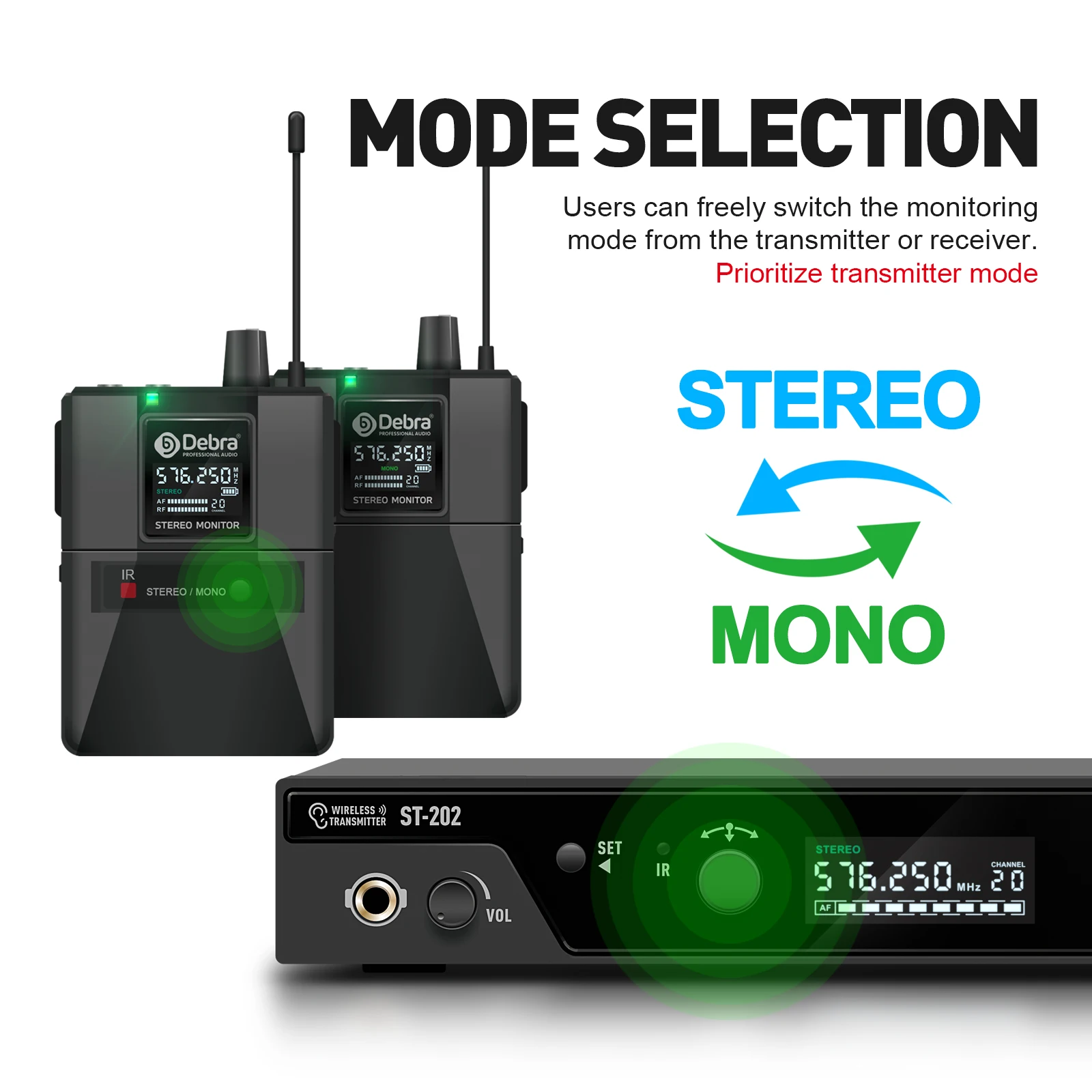 Debra UHF IEM Stereo ST-202 Professional Wireless In-Ear Monitor System 560-590M