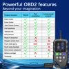 Car Auto Diagnostic Tool Read Vehicle Information OBD2 Code Reader YM119 Multi-language Work for all cars OBDII Scanner 6