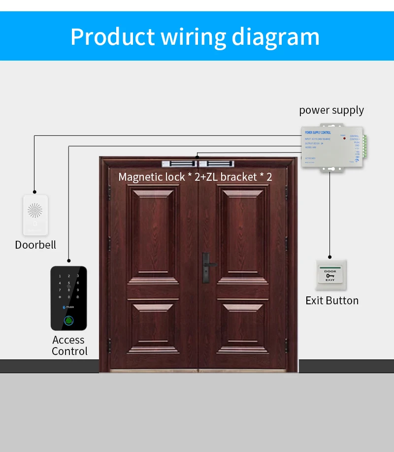 MJ03 13.56Mhz NFC RFID Reader TTLOCK App Bluetooth Fingerprint Lock Support G2 G