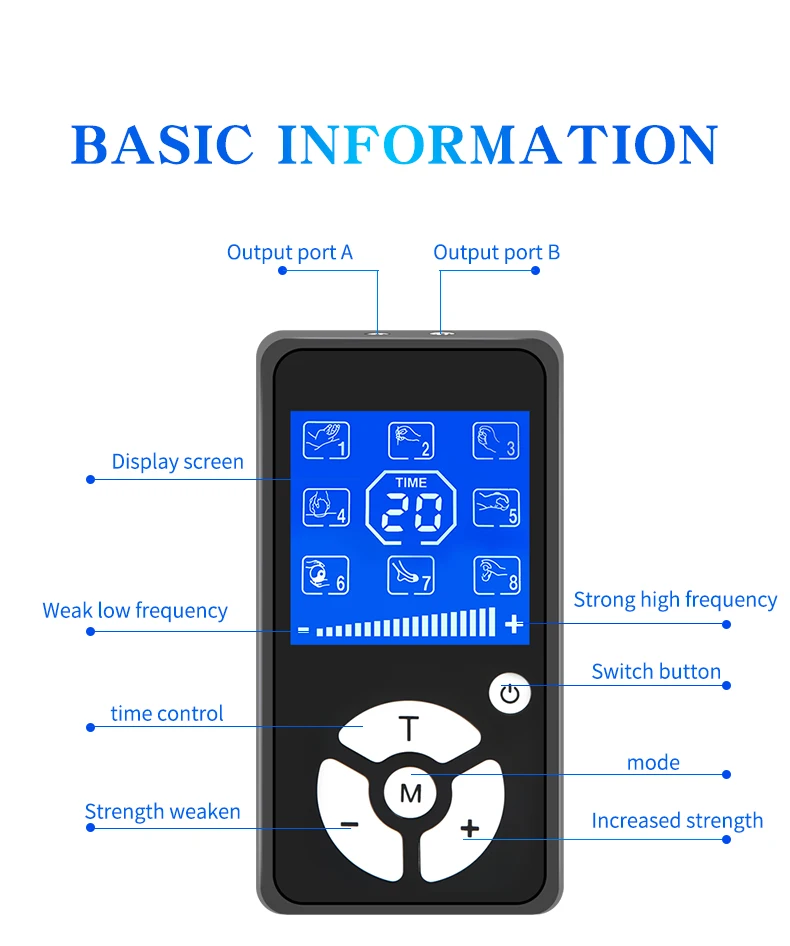 Store Promotion Electroshock E-stim Sex Products Estim Anal Butt Plug Electrosex Penis Ring Nipple/Breats Electrostimulation