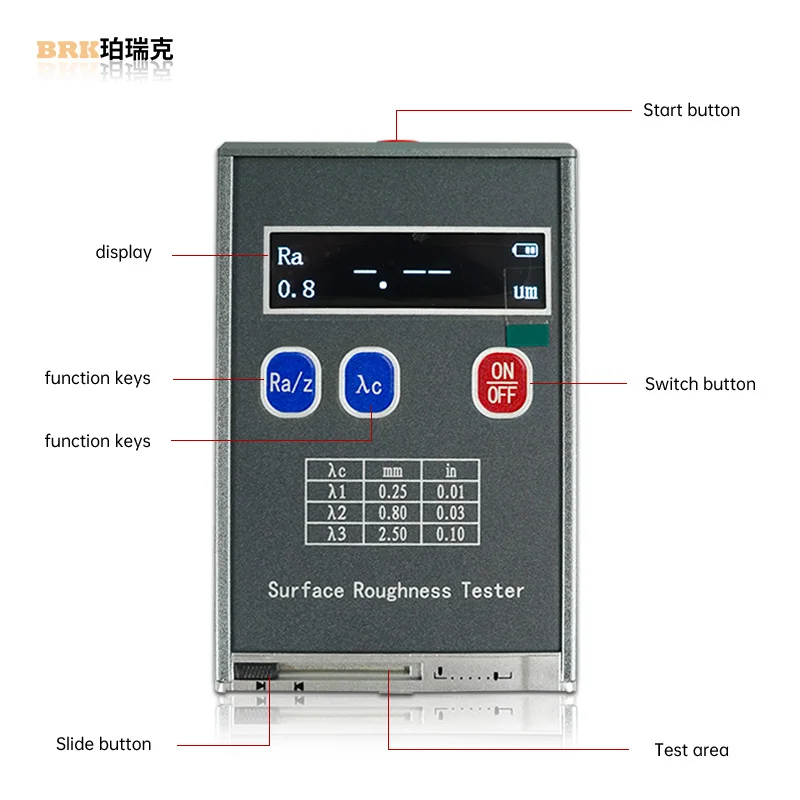BC-110 Roughness Meter, Convenient Surface Roughness Measuring Instrument, Smoothness Tester for Measuring the Plane