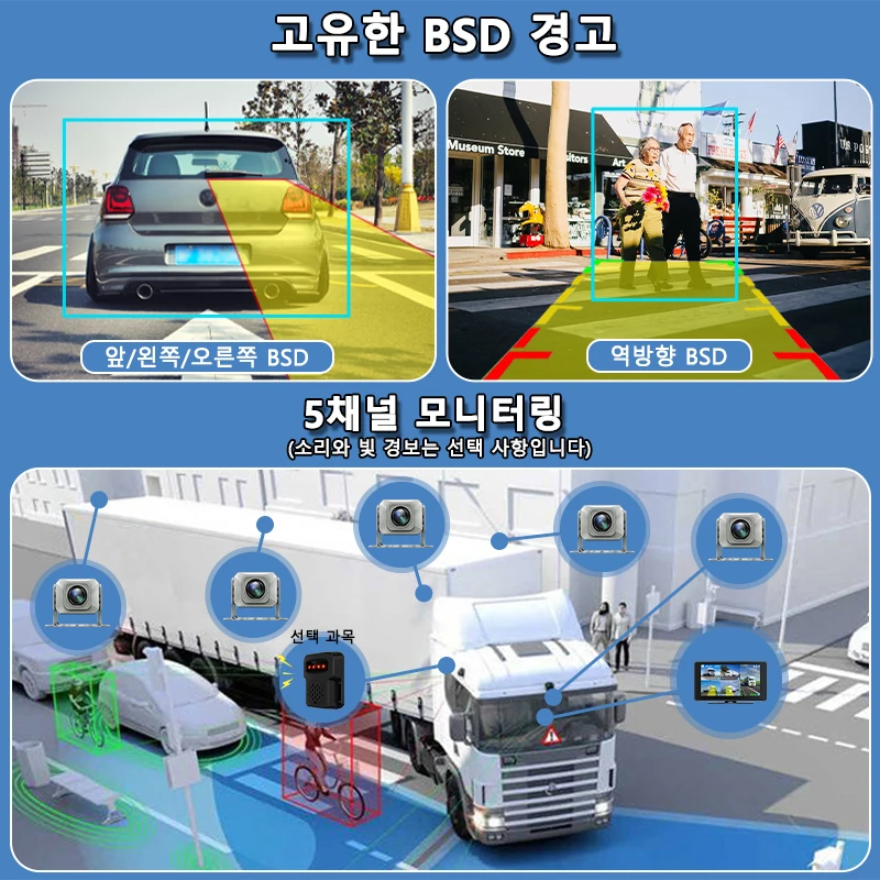 10.1 ġ 5 ä  ڽ Ʈ ī޶  ý BSD 溸  MP5  FM ġ   ڴ ڵ  ڴ AHD 1080P  ī޶