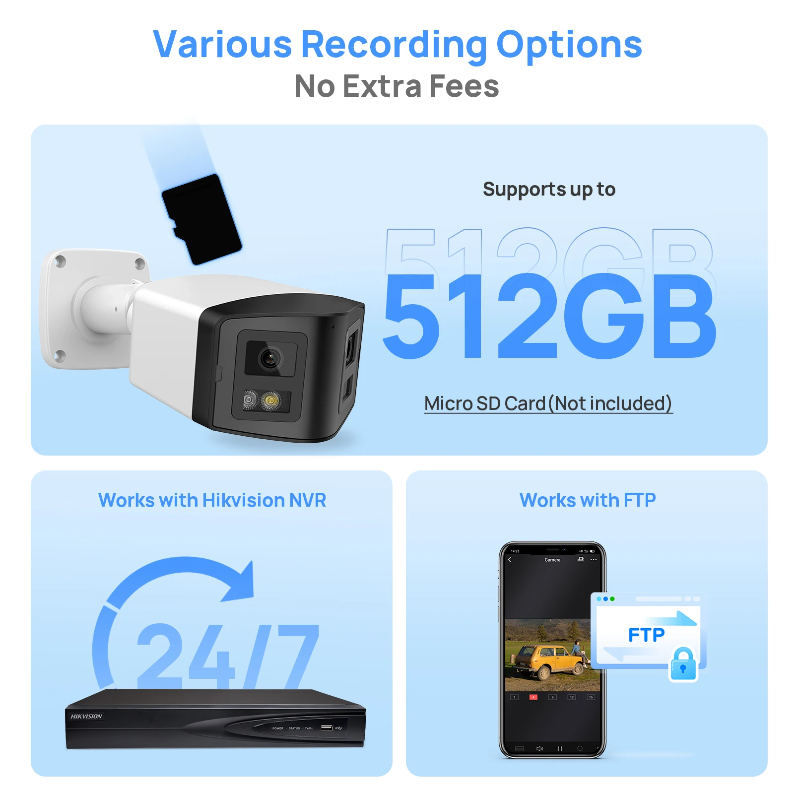 Кодиране H.265+ и поддръжка на SD карта