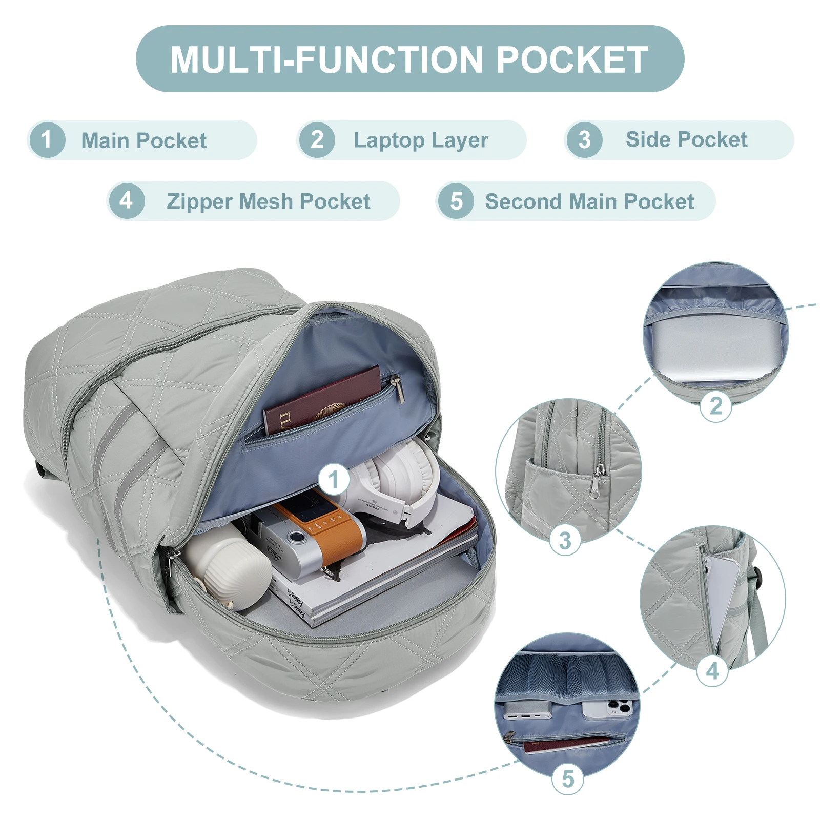 Travel Backpack - Lightweight, Adjustable Straps, Dry/Wet Separation for Gym, Swimming & Hiking, Double Shoulder Bag, Outdoor