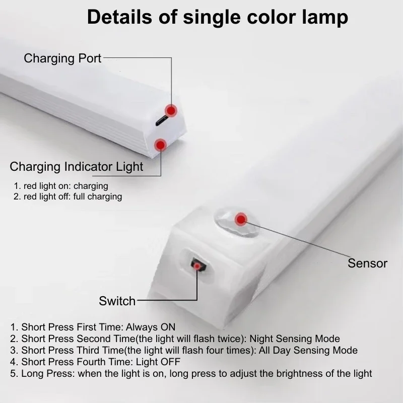 USB Rechargeable Motion Sensor LED Cabinet Light for Kitchen Bedroom Wardrobe Induction Wireless Night Lamp for Corridor Stairs
