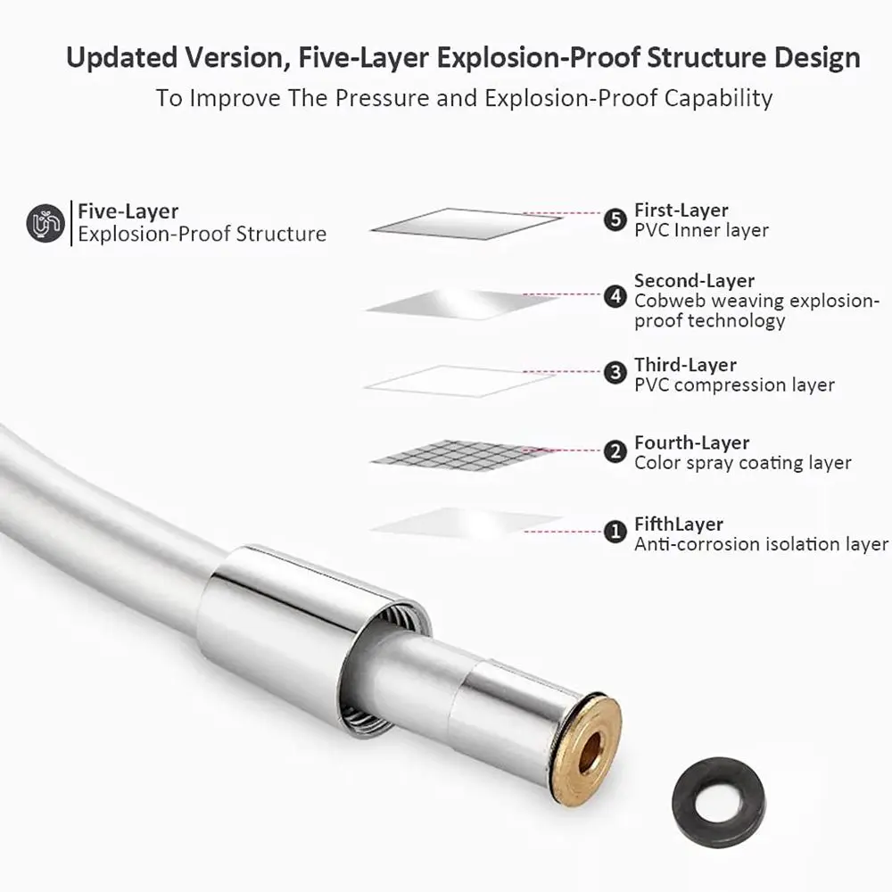PVC Handheld Shower Hose Bathroom GI/2 Universal Interface High Pressure Explosion-proof Faucet Hose Extension Pipe 1/1.5/2/3m shower hose,plumbing hose,water pipe,shower hose extender,plumbing supply hose,pvc plastic hoses