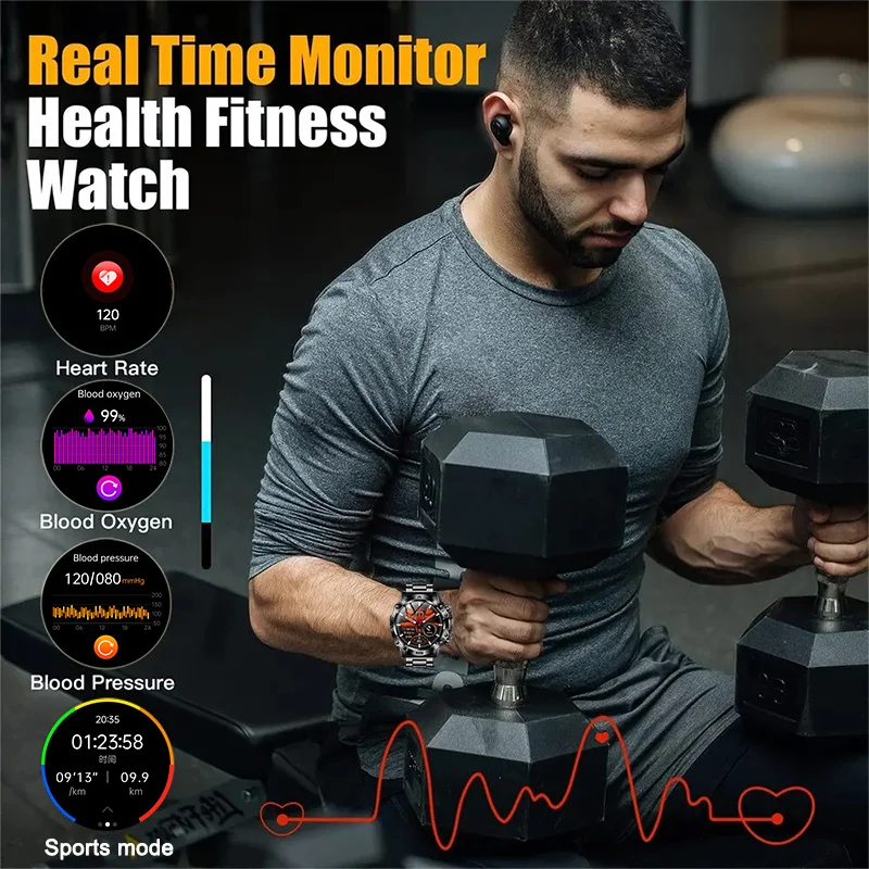 2024    Ʈ ġ , ECG + HR V ƮϽ ġ ƮĿ, ȵ̵ IOS  ȭ Ʈ ġ