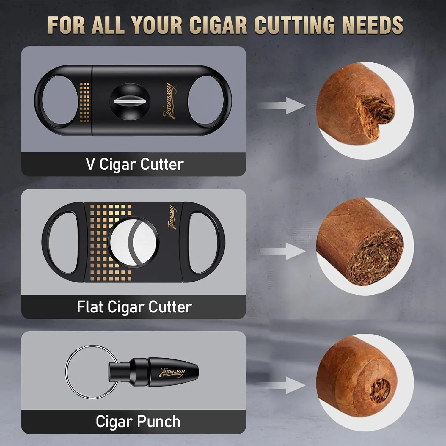 dsc-products