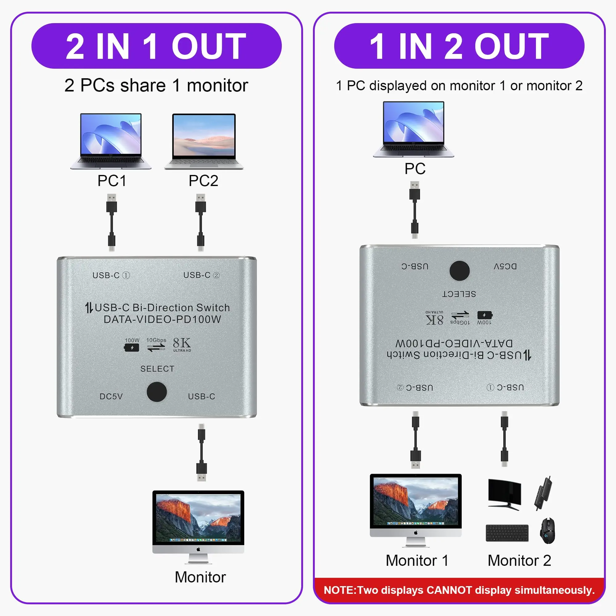 8K 양방향 USB C KVM 스위치 분배기 2 in 1 Out, 8K@60Hz/4K@1..