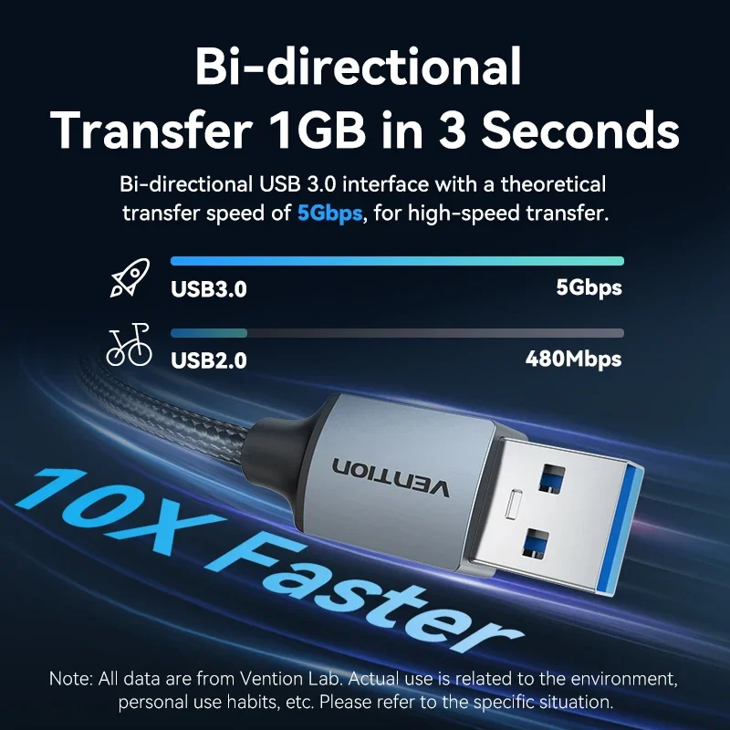 Vention USB to USB 3.0 익스텐션 케이블, A 타입 수-수 USB 연장기, 라디에이터 하드 디스크 TV 박스용, USB 3.0 케이블 익스텐션