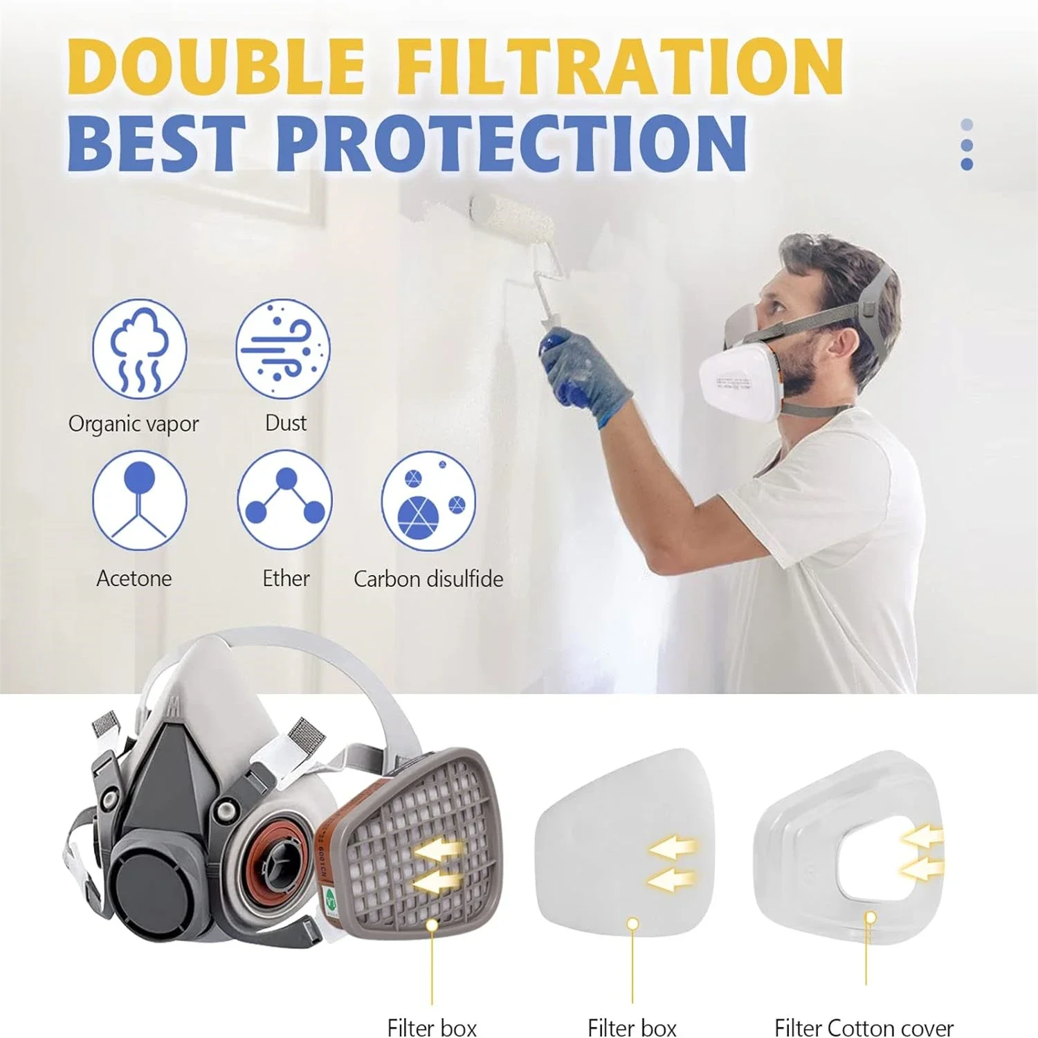 Respirator Filter Cotton 5N11 Particulate Filter Cottons Replacement for Gas Respirator 6000 6100 6200 6800 7501 7502 Series