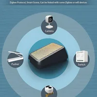eWelink Capteur de pluie Zigbee sans fil extérieur, détection de pluie IP66, capteur de fuite d'eau étanche, contrôle par liaison, compatible avec l'application Alice 6