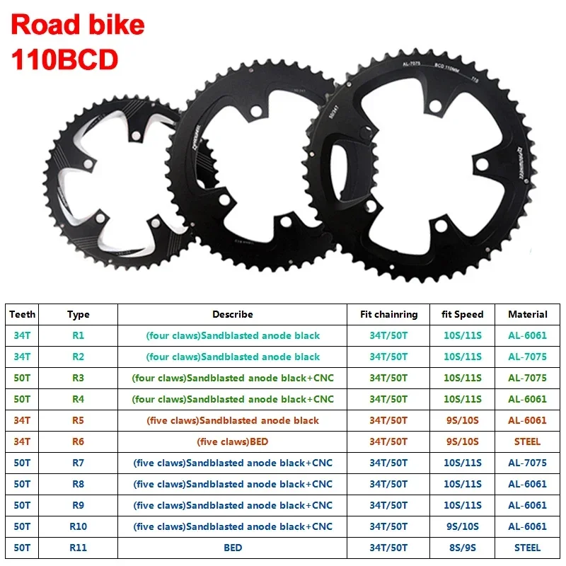 PROWHEEL 110BCD Chainring 5 Bolt 4 Bolt Mountain Bike Chainwheel 34T 50T Bicycle