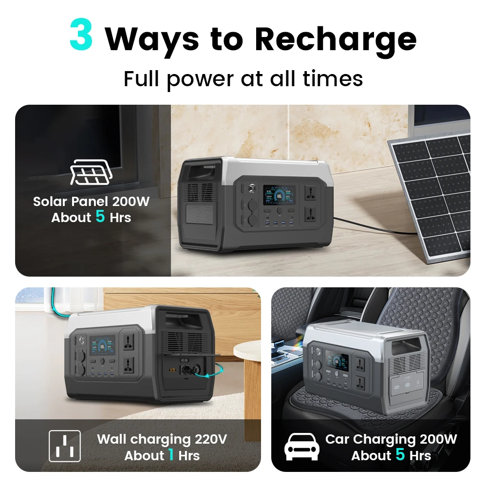 1800W/1024Wh LiFePo4 Portable Solar Power Station Camping Outdoor Generators 110 220V Battery Backup Mobile 200W ETFE Solar Pane 4