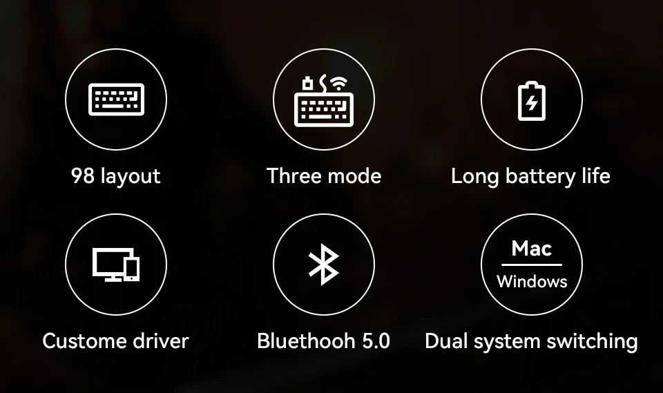 Computers e Electronics