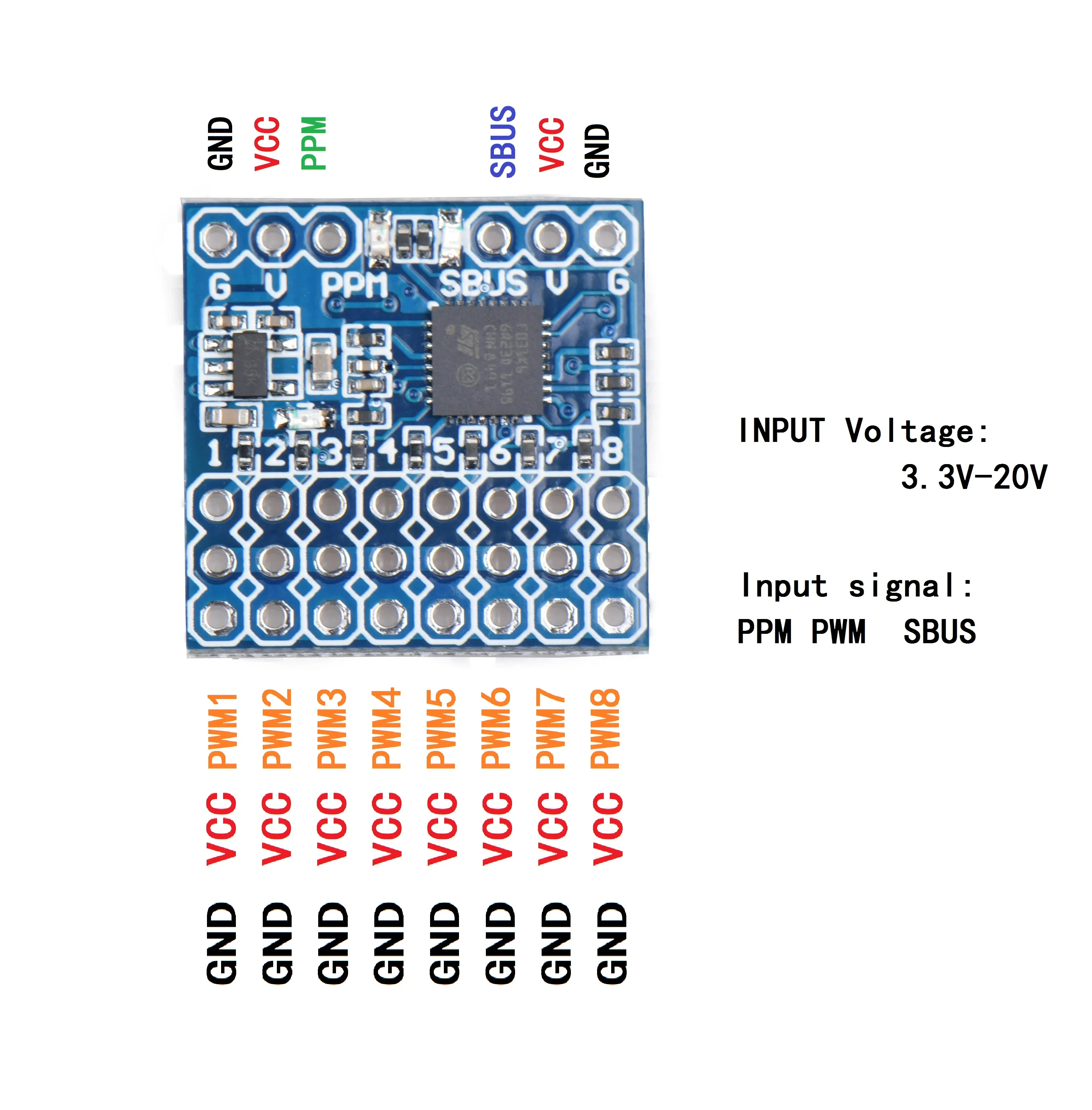 Convertisseur de signal SPP 8 canaux PPM SBUS PWM pour drone JHEMCU montrant les ports d'entrée et sortie