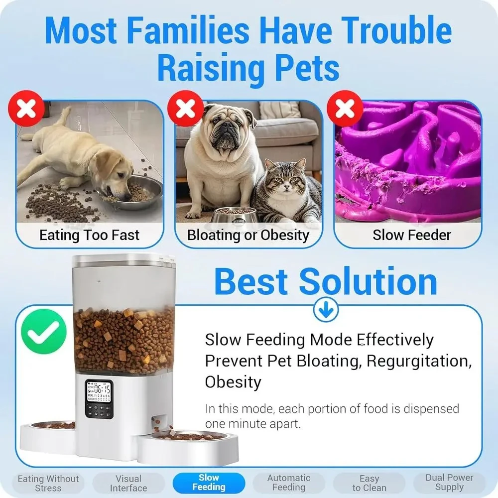 Timed Automatic Cat Feeder for 2 Cats with Slow Feed