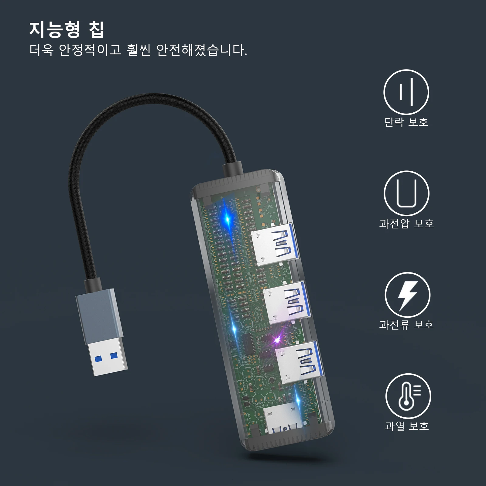 AVACON USB 3.0 허브 4포트, MacBook, Mac Pro, Mac Mini, iMac, Surface Pro, XPS, PC, 플래시 드라이브, 모바일 HDD와 호환되는 울트라슬림 허브