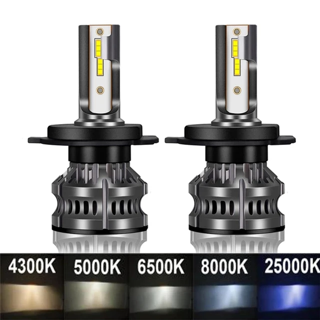 2x Ampoules LED H4 6500K 120W F2 Pro 20000LM