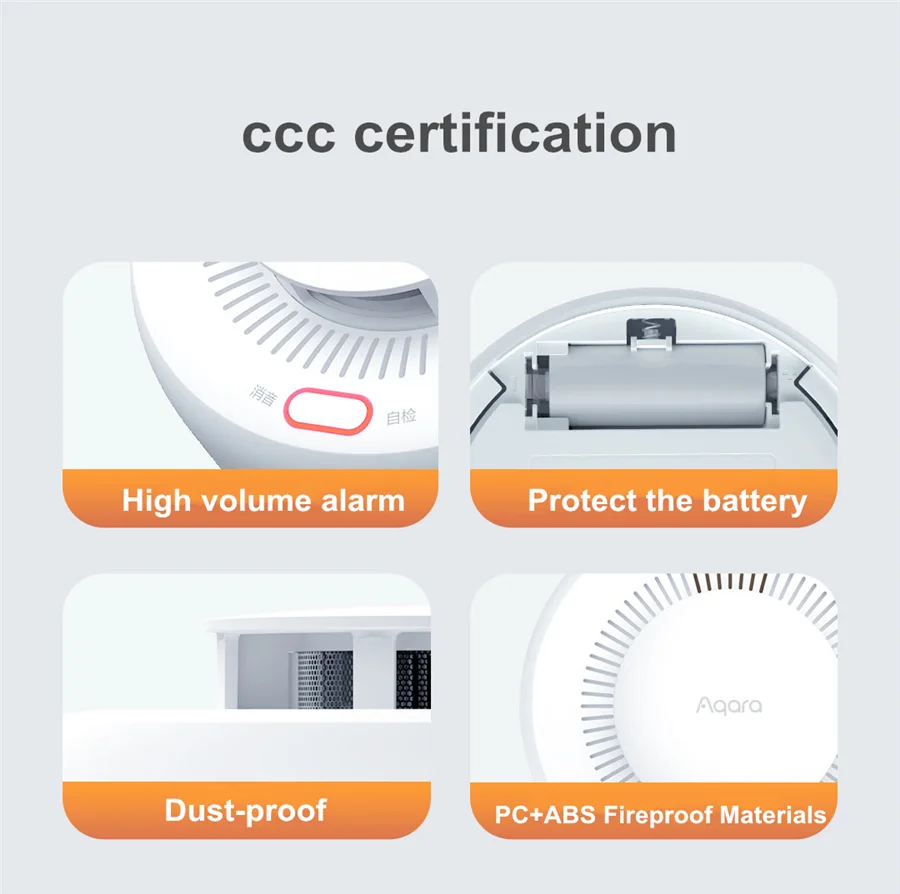 Smoke Detector Sensor Fire Alarm Zigbee 3.0 Monitor Sound Alert Home Security AP