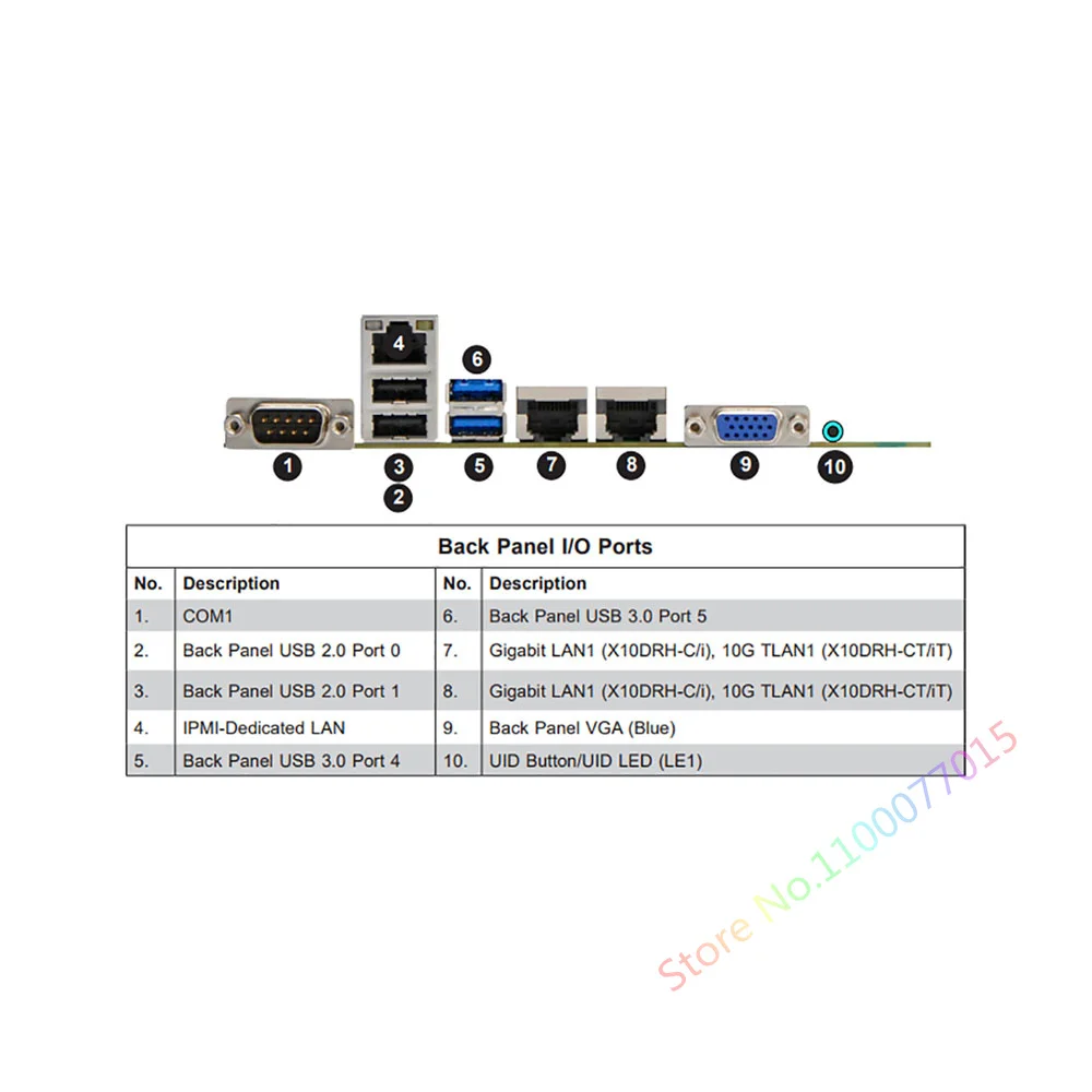 X10DRHC для супермикро двухсторонней серверной материнской платы LGA