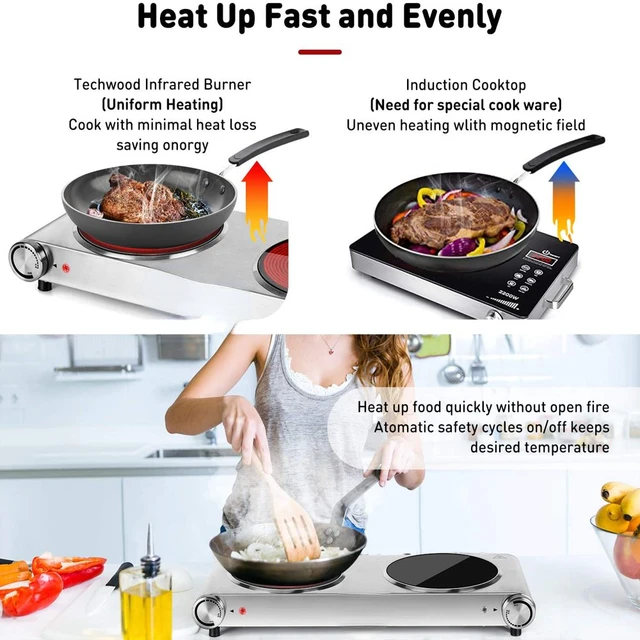 Hot Plate, Countertop Stove Double Burner for Cooking, Infrared