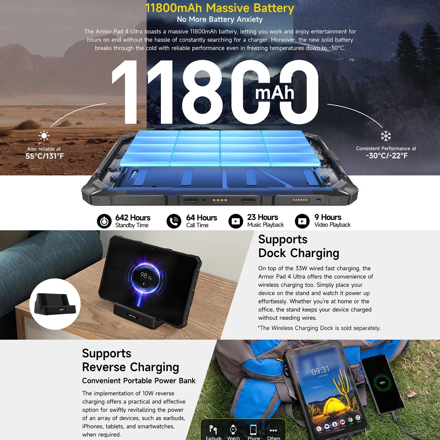 Ulefone Armor Pad 4 Ultra Rugged Tablet Thermal Version 8GB+256GB 10.36" Display 11800mAh Android 14 Dimensity 6300 5G Tablet PC