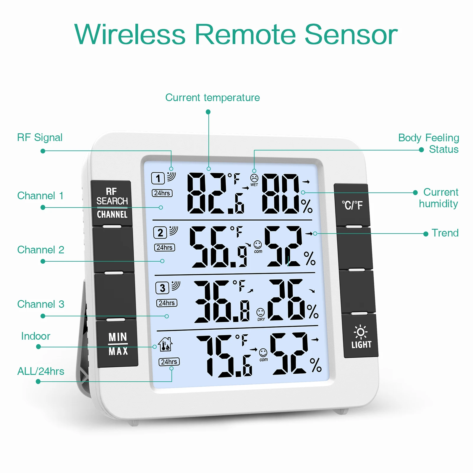 Indoor Outdoor Thermometer, Wireless Thermometer With 3 Remote