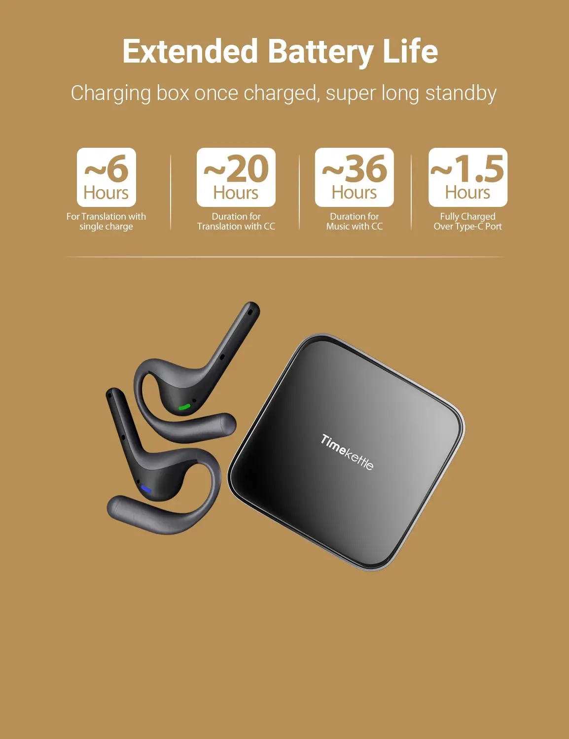 ほぼ未使用】Timekettle W4 Pro AI翻訳イヤホン W4 Pro AI通訳イヤホン