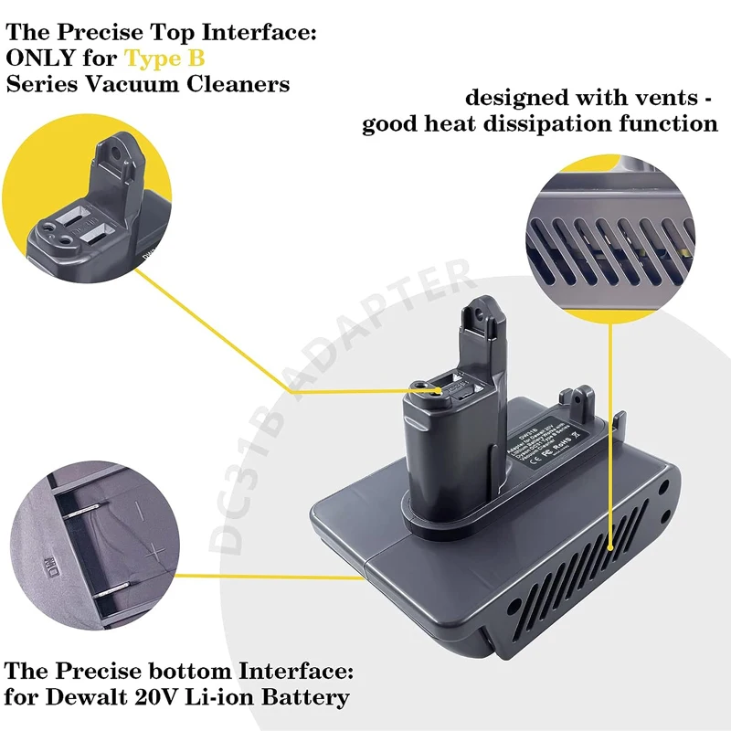 Adapter for Milwaukee Battery to for Dyson Type A Type B Animal
