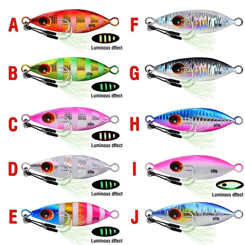 dsc-products