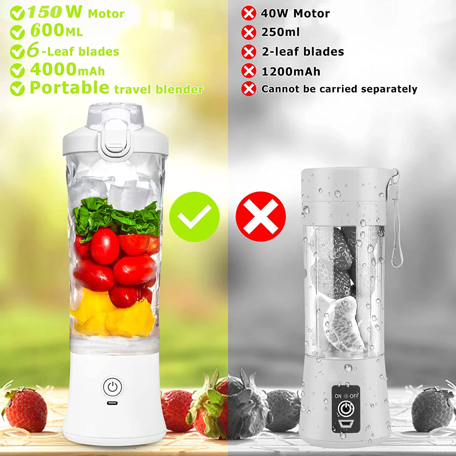 600ML Tragbarer Wiederaufladbarer Mixer, Entsafter für Obst, 4000mAh ...