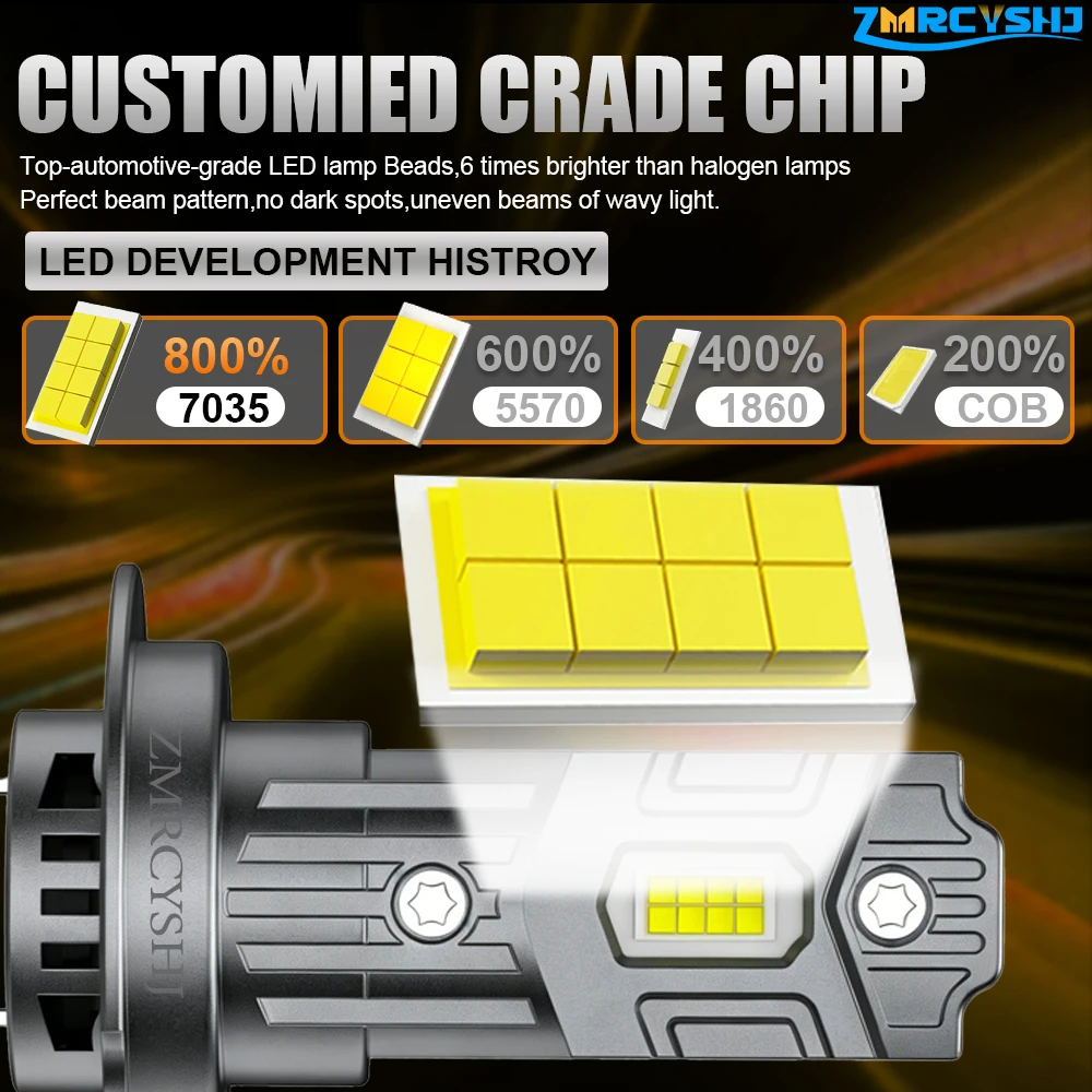 H7 H4 H1 LED 전구 CANBUS 자동차 헤드라이트 고출력 자동차 라이트 스포트라이트 1600000LM 12V +800% 밝기 증가 미니 LED 헤드램프 플러그 앤 플레이