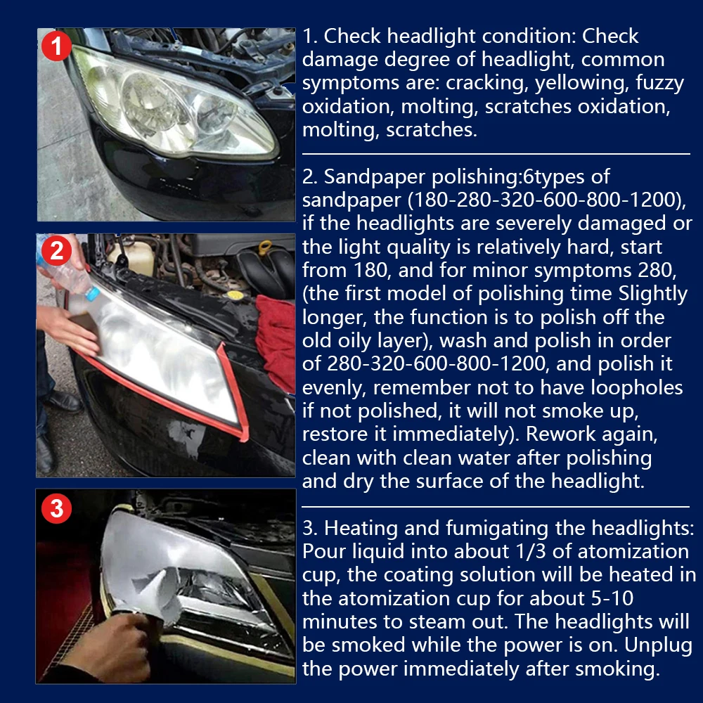 Car Hardness Headlight Polishing Kit Headlight Repair Refurbishment Liquid  Polymer Set Car Cleaning Chemicals HGKJ