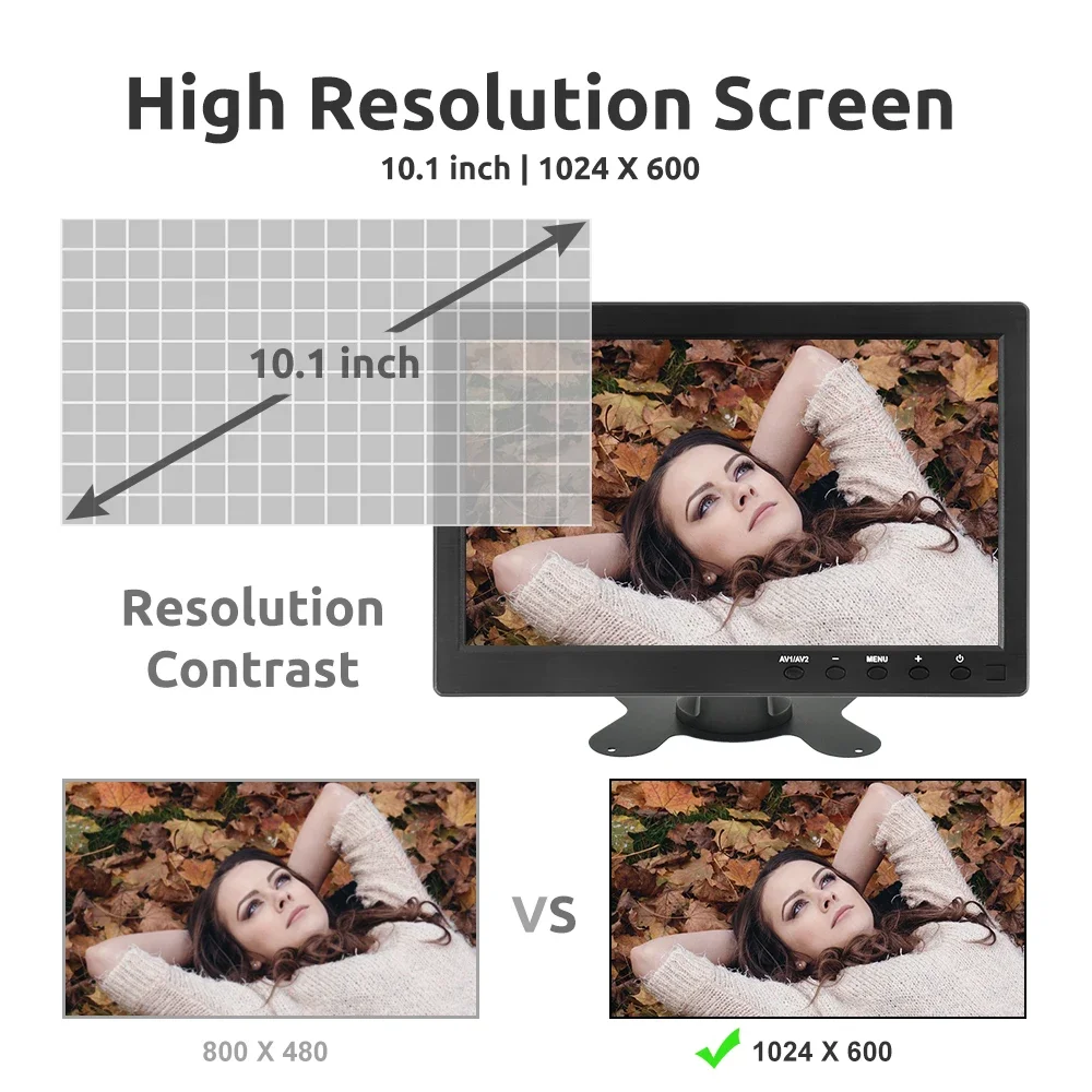 Car Multimedia Player 10.1 Inch Car Headrest Monitor HD Digital LCD Screen DVD Player Slim Design UV Coating HDMI-compatible VGA AV USB SD Port