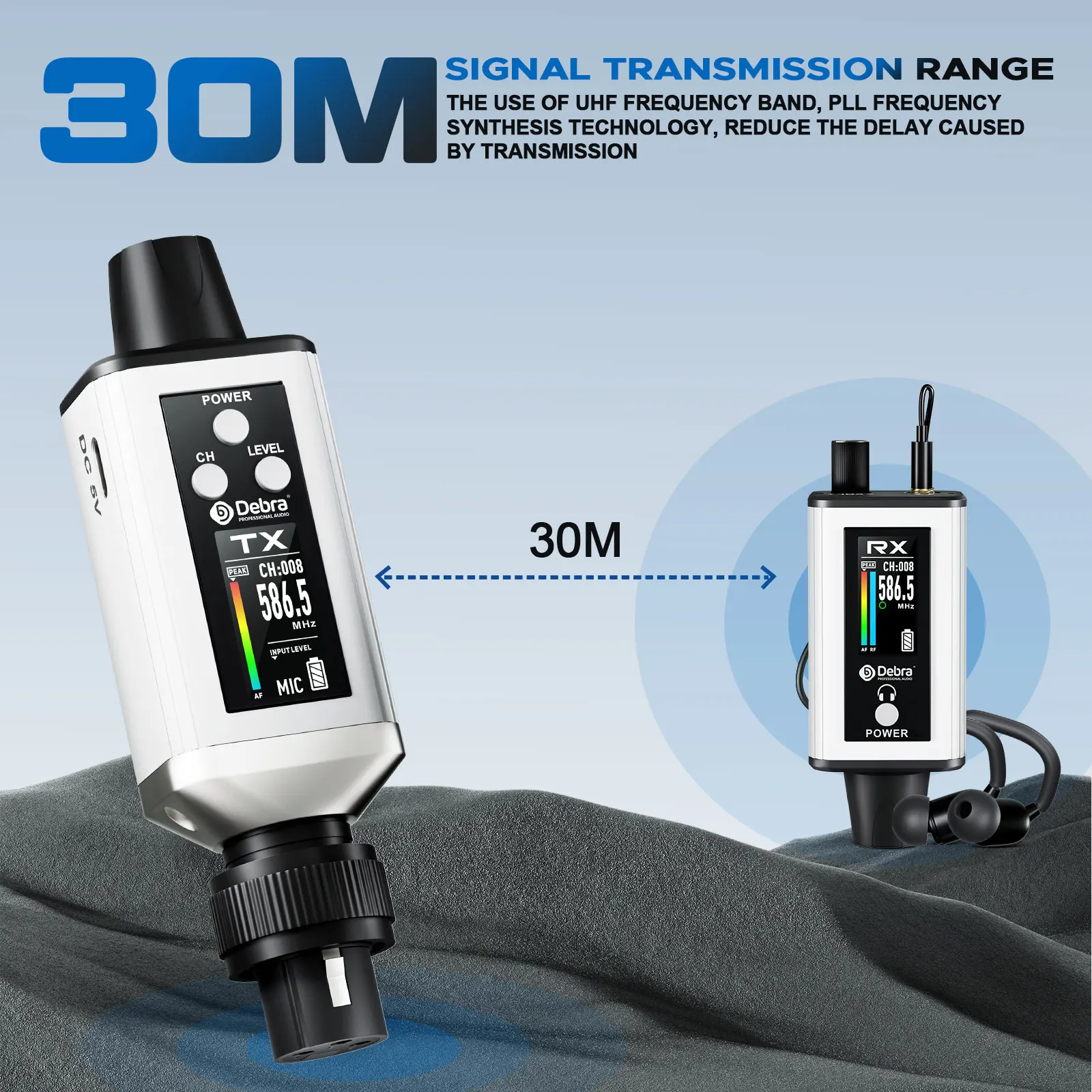 IKGE EMX-1 In-Ear Wireless Monitor System Wireless IEM System UHF 30m Transmission Distance for Stage Performance Band