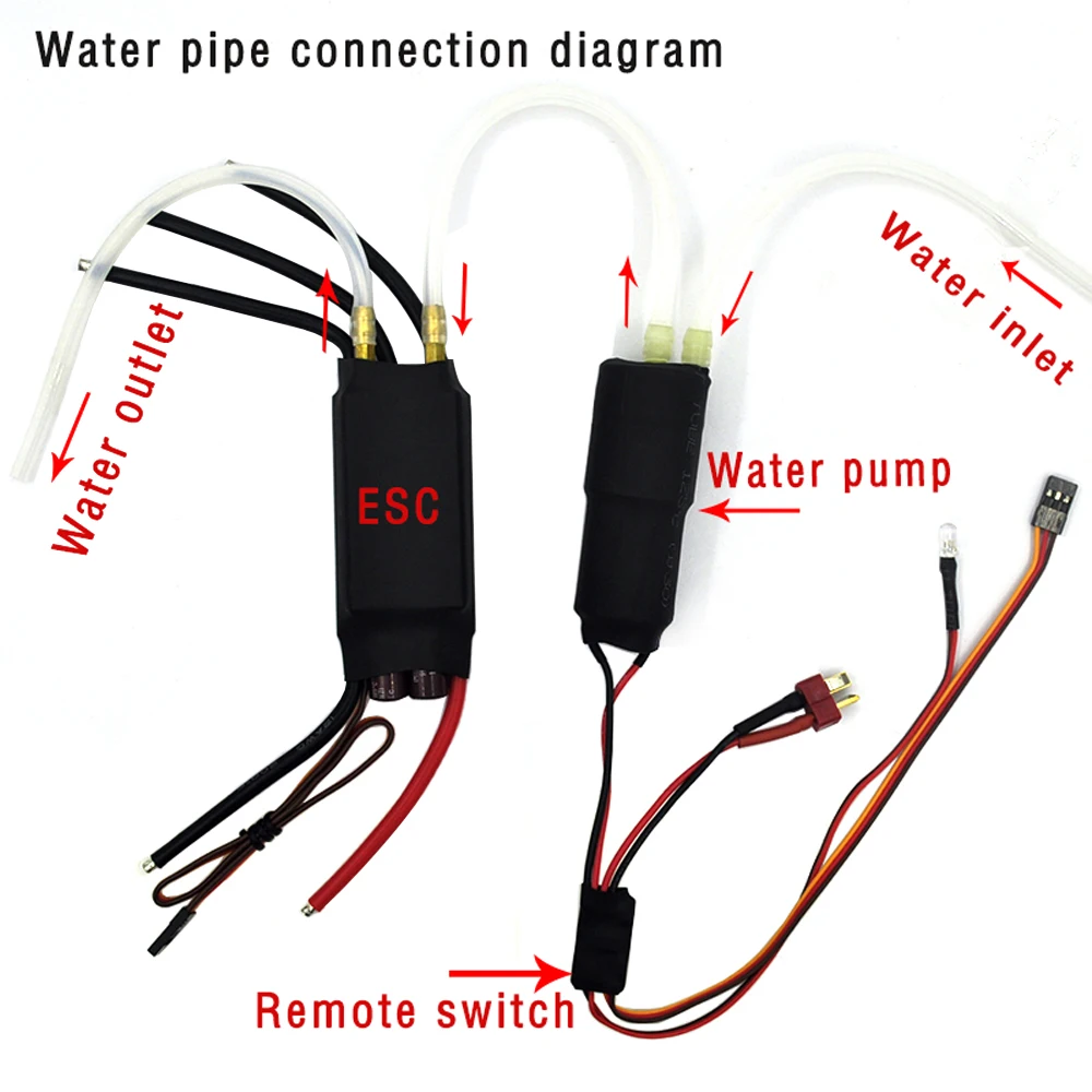 Bidirectional Adjustable Brushless ESC with UBEC Output for Aircraft and Marine Propellers