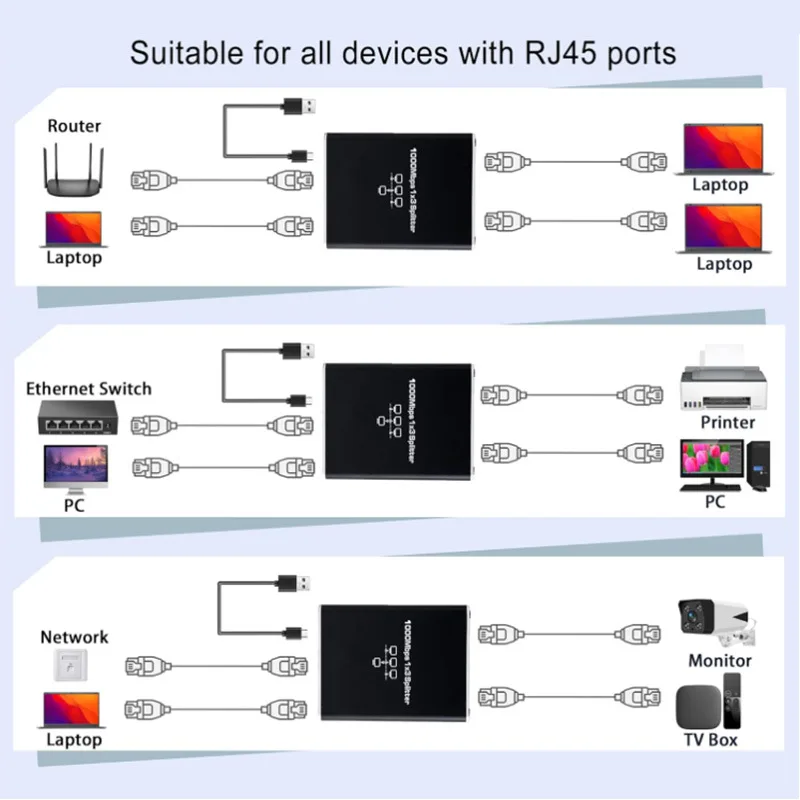 Gigabit Ethernet RJ45 Adapter & Splitter - High-Speed Network Extender