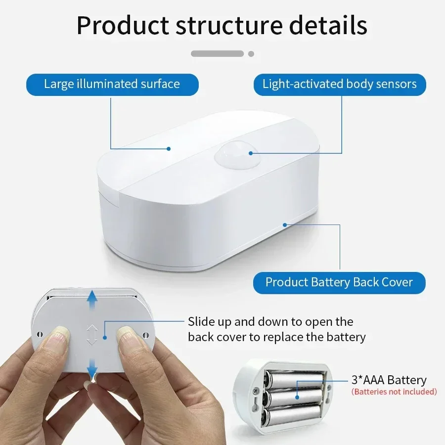 Indoor LED Night Light Motion Sensor Lamp Stick on Nightlight Battery Operated Lights for Hallway Stair Bathroom Closet Bedroom - 4