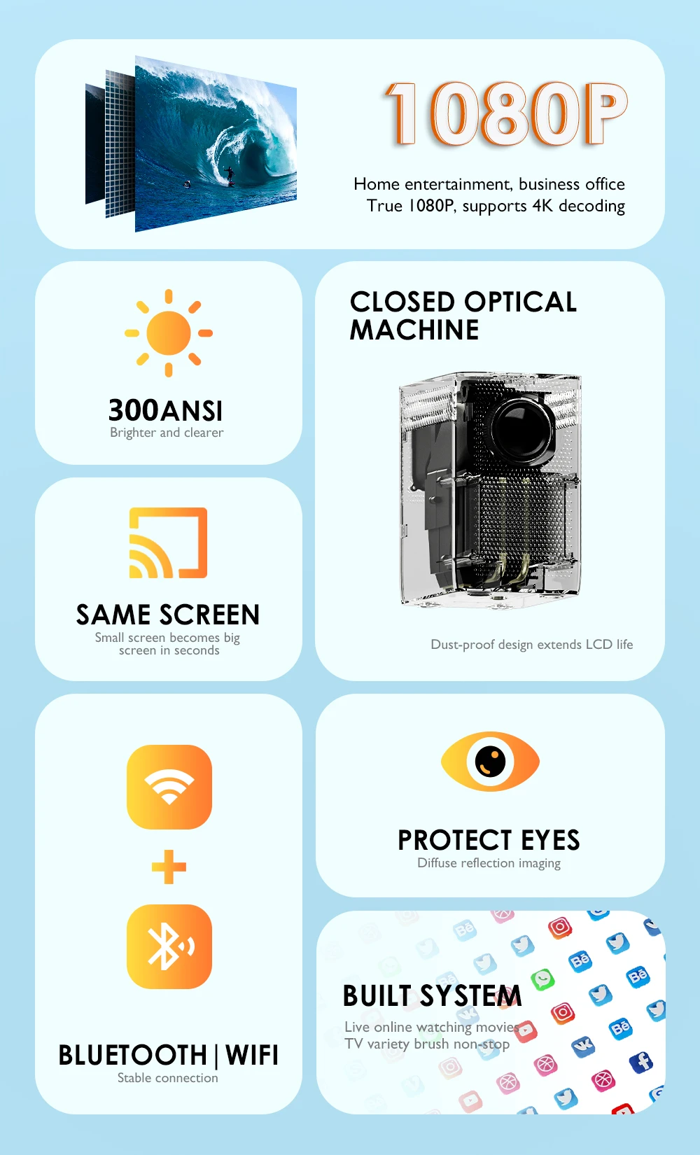 جهاز عرض WUDUNG S30 اندرويد واي فاي