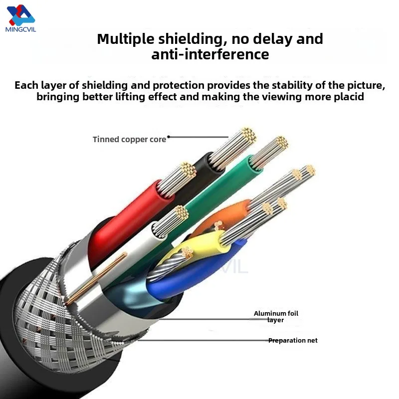 Premium 4K HDMI-Compatible Cable with eARC and HDR Support