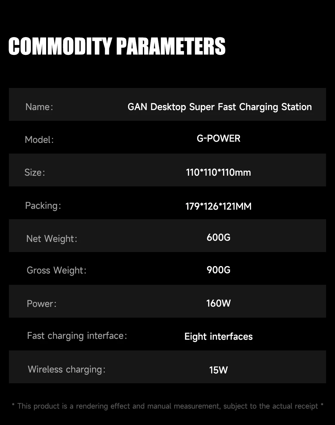 Mechanic G-POWER 160W 8-port GaN Desktop Charging Station with 15W Wireless Char