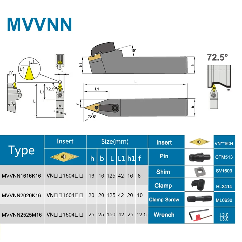 MVVNN INDEXABLE TURNING TOOL HOLDER #I25 | CTC Tools - View #7