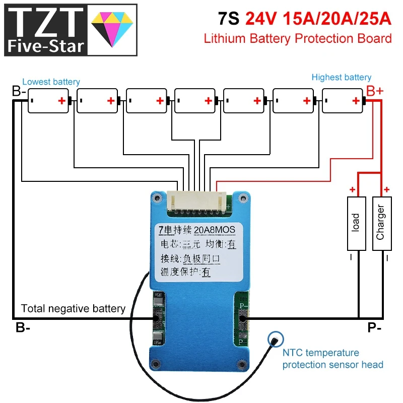 BMS 7S 24 в 15 а 20 А 25 А литий-ионная Lmo Тройная литиевая батарея 18650 Защитная плата баланса заряда и температурная защита NTC