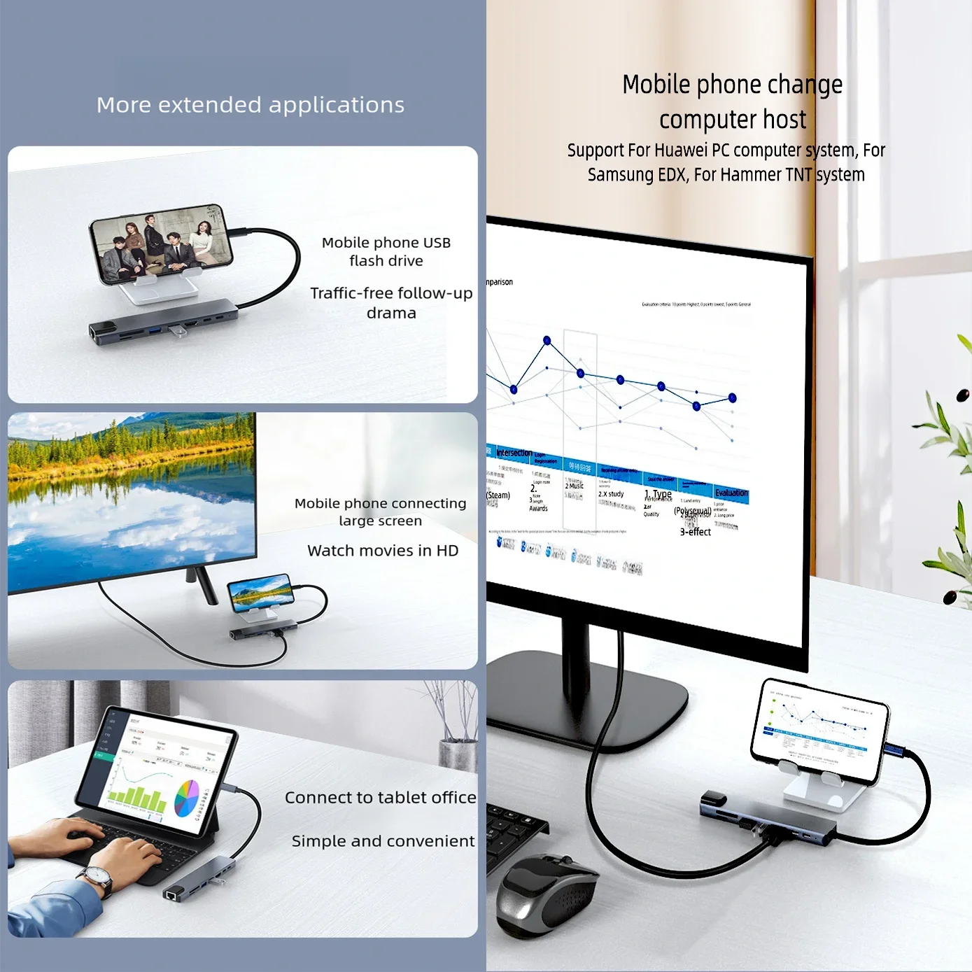 Thunderbolt 3 Docking Station Laptop Adapter With PD SD TF RJ45 For Macbook Air M1 iPad Pro - Image 5